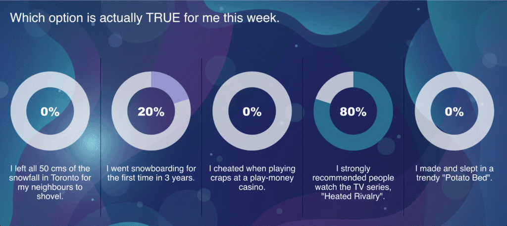 Adam Growe Weekly Poll