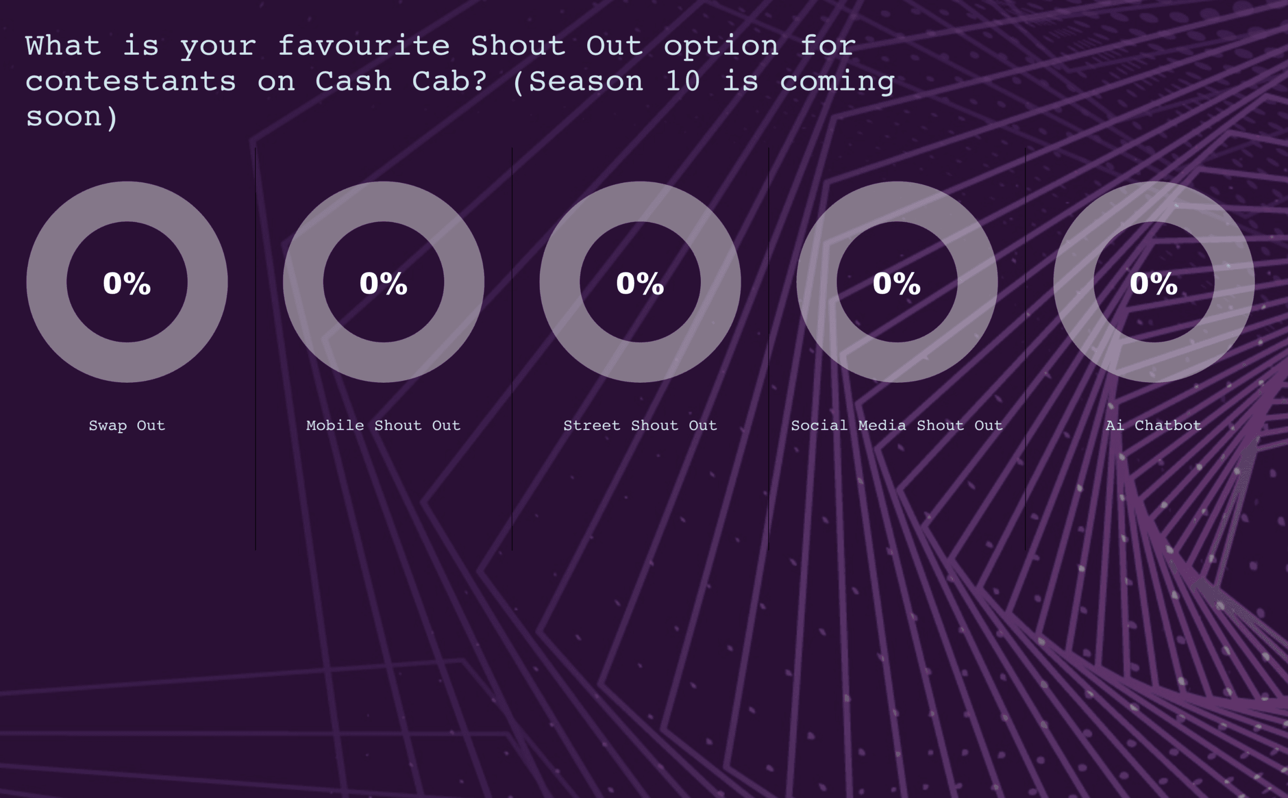 Adam Growe, Cash Cab Shout Out Poll